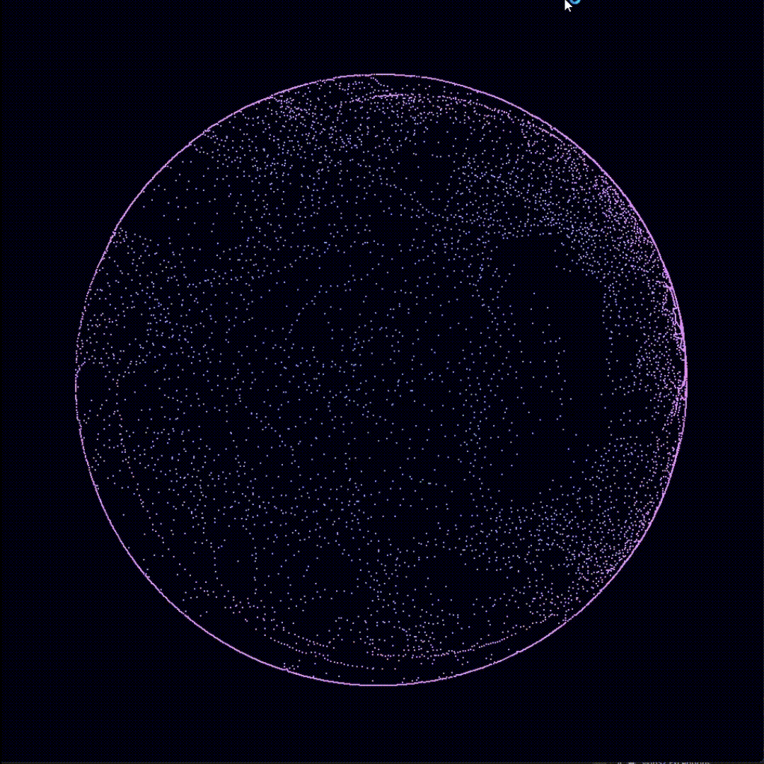 CUDA Particle Simulation