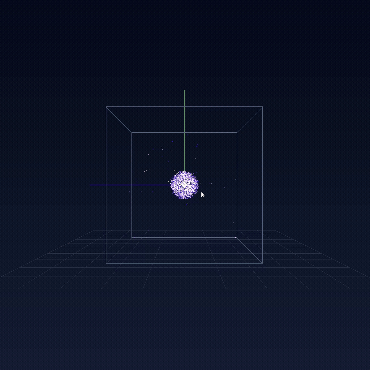 CUDA Particle Simulation